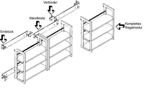 Aufbauanleitung Wandregal